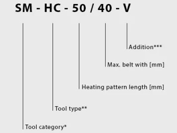 Type Key Heating Clamps