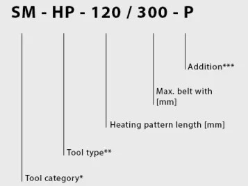 Type Key Hot Presses