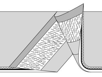 Bonded splicing procedure