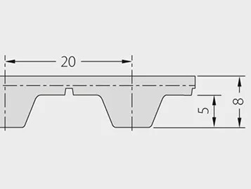 Proposition Product-Range T20L