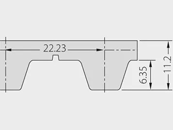 Proposition Product-Range XH