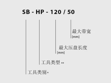 Type Key Bonded Splicing