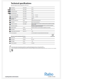 Technical specifications Signature 