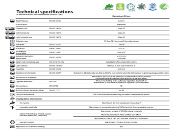 Marmoleum 2.0 technical specifications