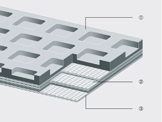 Siegling Propipe – Feeder Belts for Board and Panel Processing