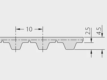 Proposition Product-Range T10