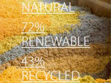 Natural, Renwable, Recycled